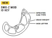 SWX-Z MOD "B" 70# 85% RH/LH